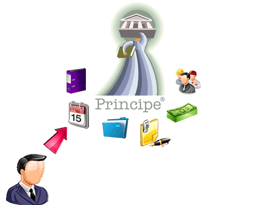Esempio